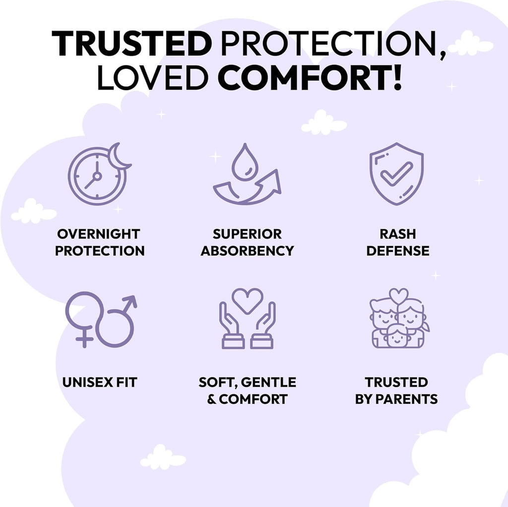 Diaper Booster Pads Overnight – Adhesive Diaper Inserts for Boys & Girls