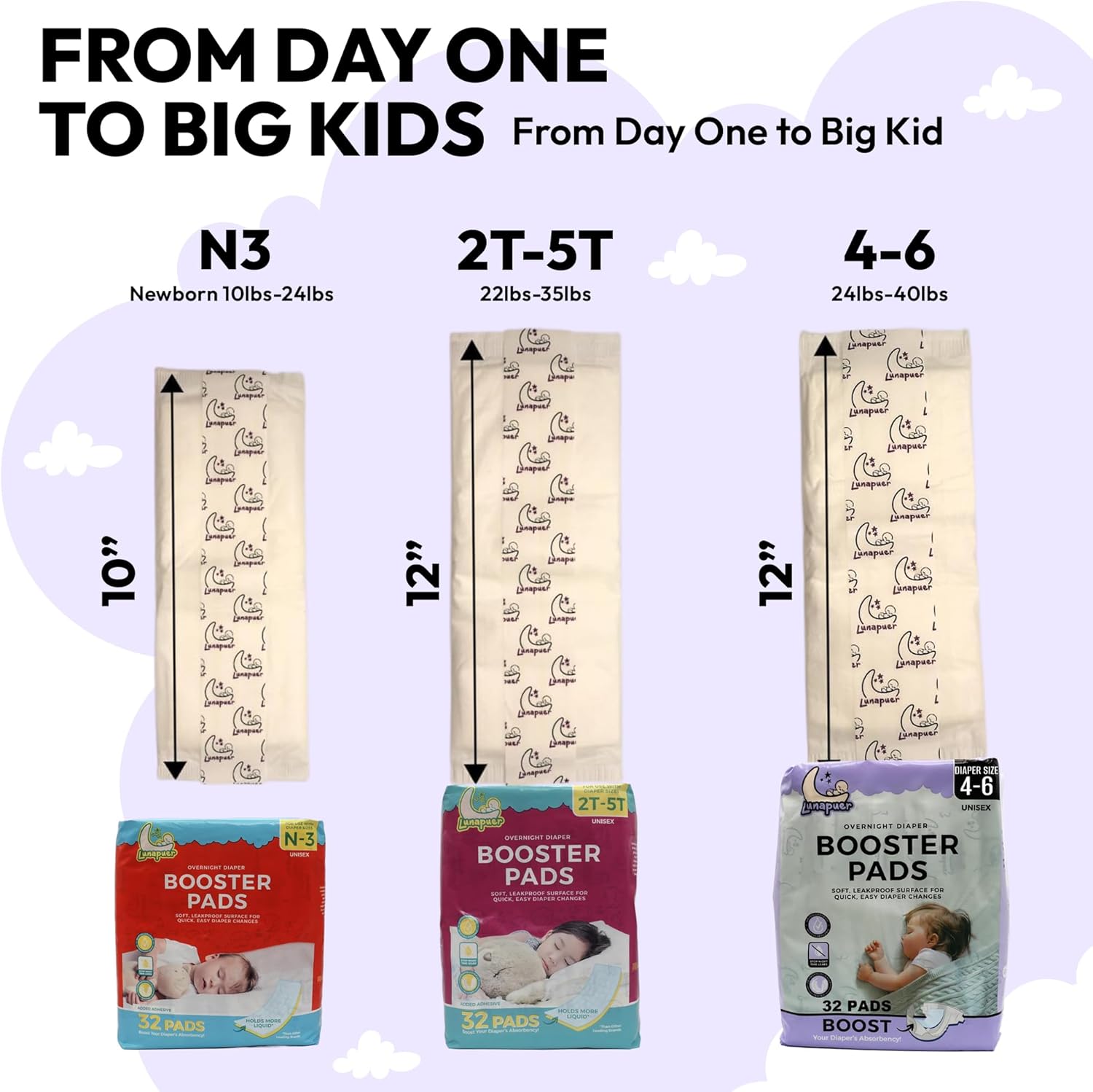 Diaper Booster Pads Overnight – Adhesive Diaper Inserts for Boys & Girls