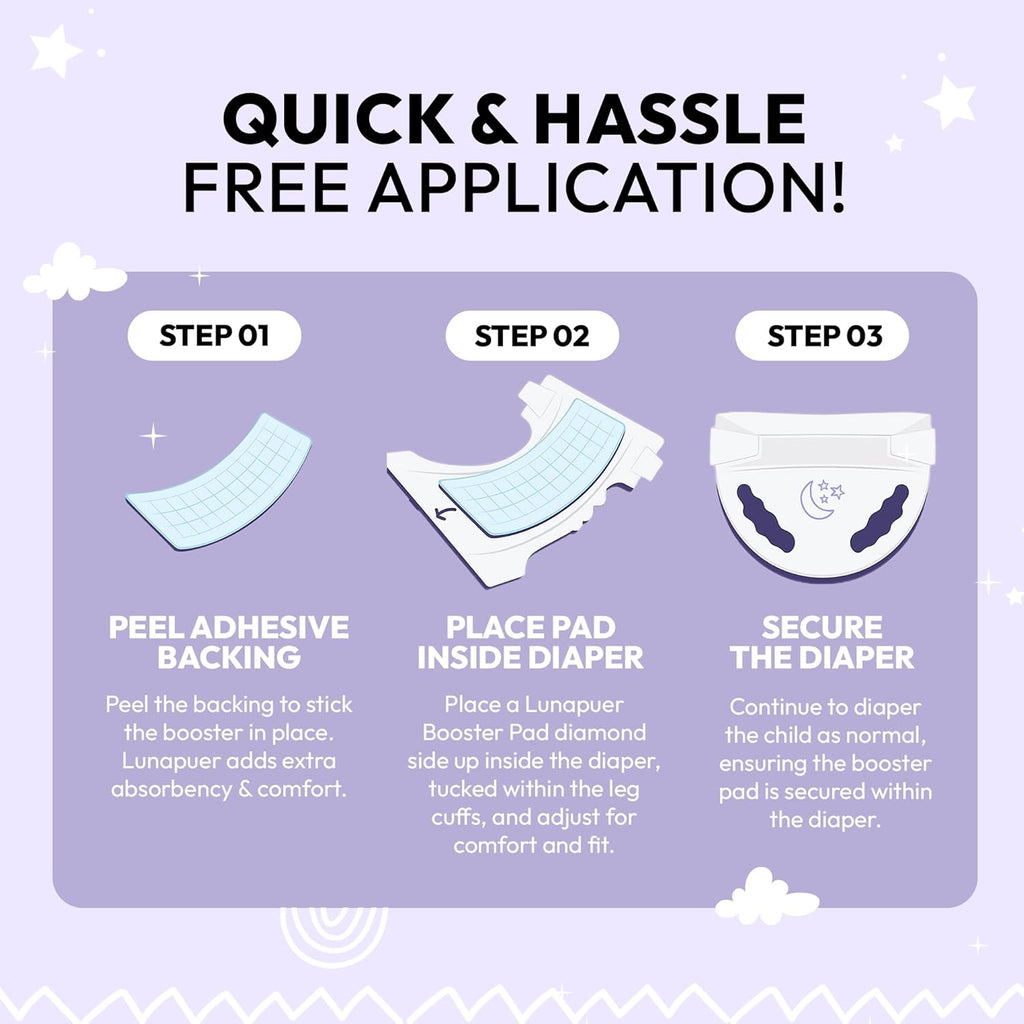 Diaper Booster Pads Overnight – Adhesive Diaper Inserts for Boys & Girls